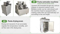Machine à pâtes automatique professionnelle Italgi Makarono Penne pour la fabrication de macaroni, coudes et spirales