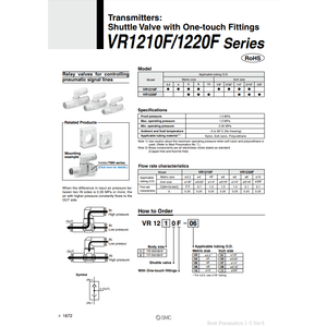 Composants industriels de soupape de navette de VR1210F-04 pneumatique de SMC - Product Image 2