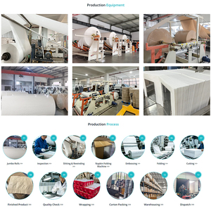 <span class=keywords><strong>Tovaglioli</strong></span> da Cena in Airlaid di Lusso con Logo Personalizzato <span class=keywords><strong>a</strong></span> Prezzo di Fabbrica, Altamente Assorbenti, Morbidi, Certificati FSC e BRC - Product Image 6