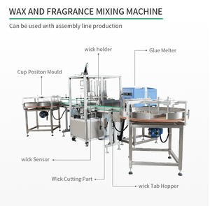 Máquina Automática de Mechas de Algodón de Alta Velocidad para Inmersión en Cera, Equipo para la Fabricación de <span class=keywords><strong>Velas</strong></span> en Fábricas y Negocios - Product Image 5