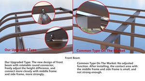 Ventes en gros de couvertures de terrasse en polycarbonate avec structure en aluminium pour projets de terrasses et de jardins extérieurs - Product Image 3