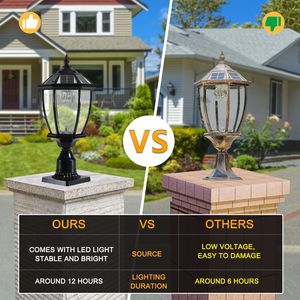 20\" Black Vintage Garden Light <b>Solar</b> <b>Powered</b> LED Outdoor <b>Lantern</b> with Elegant Glass Design for Pathways Yards & Patios - Product Image 2