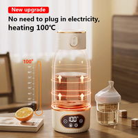 Fimilla 2025 Nouveauté 100 °   Bouilloire électrique portable mini rechargeable par USB pour le café, le thé, les voyages en voiture, et le lait pour bébé