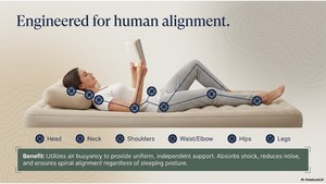 Colchón de aire inflable automático, portátil y ligero, plegable y a prueba de humedad, para acampar y viajar al aire libre. - Product Image 5