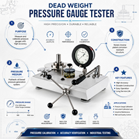 Probador de manómetros de peso muerto |   Equipo de Calibración de Presión Hidráulica de Alta Precisión 1% |   Prueba de manómetro