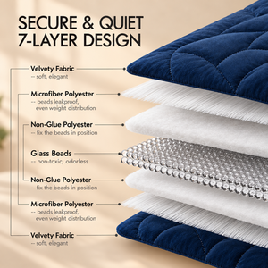 Navy <b>Blue</b> Weighted Lap <b>Blanket</b> for Adults | 5 lb Heavy Comfort <b>Throw</b> | 23x29 Inch Machine Washable <b>Blanket</b> | Glass Bead Filled - Product Image 3