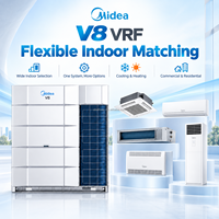 Système HVAC à débit de réfrigérant variable Midea série V8 pour hôtels, bureaux et centres commerciaux