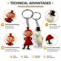 Porte-clés en résine époxy avec logo personnalisé, vente en gros, personnage de dessin animé, souvenir, cadeau