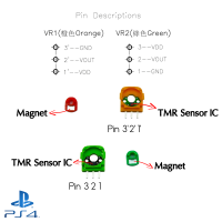 Nouveauté Favor Union : Module de capteur pour manette PS4/PS5 et Xbox, vente flash, joystick TMR, potentiomètres rotatifs 5 millions de cycles, rhéostats
