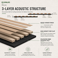 Panel Dinding Kayu MDF + Poliester Peredam Suara Klasik Ramah Lingkungan untuk Ruang Olahraga Rumah, Ruang Tamu, dan Dekorasi Komersial