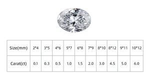 Pierre de laboratoire de haute qualité, couleur D, taille ovale 5,00 x 3,50 mm, DF VVS2VS1, pierre lâche, excellente taille et aspect brillant, design élégant - Product Image 3
