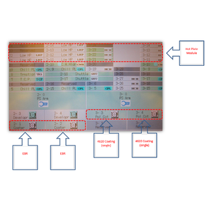 TEL ACT8 Dual COT/DEV - Équipements et pièces semi-conducteurs d'occasion fiables et mondiaux - Product Image 3
