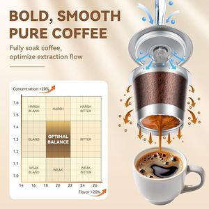 Tazas de café reutilizables de acero inoxidable para Keurig 1,0, paquete de 4 filtros de café recargables para cafetera Keurig 1,0, cápsulas de café permanentes - Product Image 2