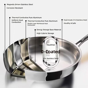 5 Ply 316 Stainless Steel Fry <b>Pan</b> Non-Toxic Skillets Professional Cookware Uncoated Non-stick Frying <b>Pan</b> Induction Compatible - Product Image 3