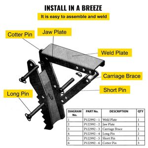 36-Inch Adjustable Extreme Weld Backhoe Excavator Thumb Attachments 1/2 Inch Teeth Thick Steel Plate 16MM Assembly <b>Grapples</b> - Product Image 5