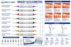 Curette parodontale Premium Gracey 12/13 en acier inoxydable, instrument de détartrage et de planification radiculaire dentaire OEM Zetomed Pro - Product Image 2