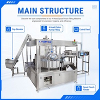 Machine de remplissage de sachets souples pour liquides de nettoyage ménager, savon liquide, détergent, colle, revêtement à base d'eau et peinture, à 4 têtes