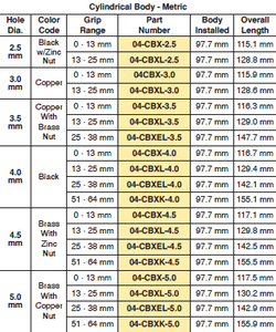 ตัวยึดชั่วคราวแบบลม/นิวเมติกสำหรับงานหนัก รูปทรงกระบอก ยี่ห้อ Alva Engineers รุ่น 04-CBXL-5/32 ขนาดรู 2.5-5.0 มม. ทำจากทองเหลือง/สีดำ - Product Image 5