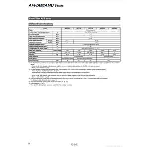 Filtro de aire SMC Pneumatics Modelo Filtro de línea de alta calidad - Product Image 3