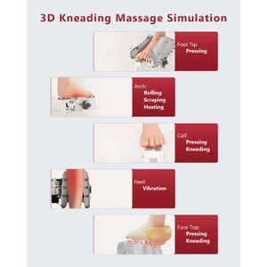Masajeador Eléctrico para Pies y Piernas con Terapia de Calor, Vibración, Rodillos y Amasamiento Shiatsu para Alivio de Pantorrillas y Brazos - Product Image 2