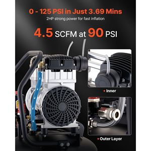 Compresor de Aire Portátil de 20 Galones con 2HP, 4.5 SCFM, 90PSI, Sin Aceite, Presión Máxima de 125PSI, Compresores de Neumáticos Portátiles con Ruedas - Product Image 2