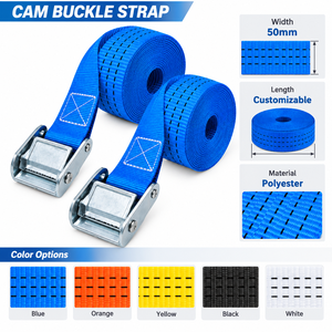 สายรัดโพลีเอสเตอร์แบบ Cam Buckle ขนาด 50 มม. รับน้ำหนัก 800 กก. แบบไม่มีตะขอ สำหรับรัดสินค้าหนัก ขนส่งรถพ่วง โรงงาน - Product Image 4
