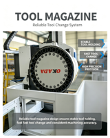 Centre d'usinage CNC à portique XH2016 personnalisable, grande machine de fraisage CNC à portique robuste pour le traitement des métaux