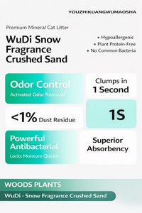 Litière pour chat minérale WOODY PLANT - Parfumée, cristal broyé, agglomération rapide, hautement absorbante, contrôle des odeurs, sable broyé 8kg/10L - Product Image 4