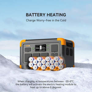 Générateur <span class=keywords><strong>solaire</strong></span> Pecron E1000LFP 1800W, stock US EU UK, pour camping-car, camping, van life, <span class=keywords><strong>alimentation</strong></span> de secours à domicile, hors réseau, <span class=keywords><strong>alimentation</strong></span> d'urgence - Product Image 3
