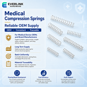 Ressorts de compression médicaux personnalisés avec une approvisionnement OEM stable et traçable pour les systèmes de pompes à perfusion et à seringue - Product Image 1