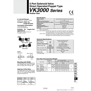 Válvula de control de válvula solenoide neumática SMC serie - Product Image 2