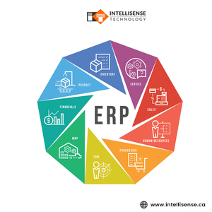 บริการพัฒนาซอฟต์แวร์เชิงกลยุทธ์แบบบูรณาการสำหรับการพัฒนาซอฟต์แวร์ ERP และเครื่องมือซอฟต์แวร์ธุรกิจ - Product Image 4
