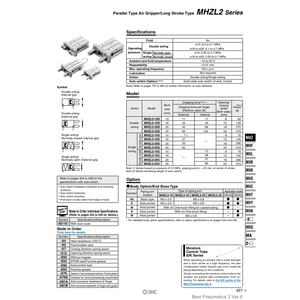 SMC Pneumatics Air Gripper MHZL2-25D <b>Pneumatic</b> <b>Parts</b> - Product Image 1