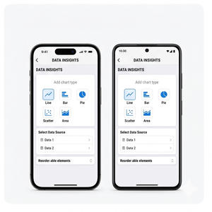 Aplicación Royalcraft Business Growth Stats – Análisis, seguimiento de KPI, información sobre ingresos y tablero de rendimiento para iOS/Android - Product Image 4