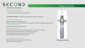 Máy bơm trục lăn áp lực loại Pít tông hiệu quả cao độ chính xác cao 5 gallon thứ hai phù hợp với keo có độ nhớt cao - Product Image 4