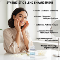 Capsules de L-Glutathion Haute Puissance 20000mg pour le Bien-être de la Peau, Marque Privée, Vente en Gros, Direct Usine