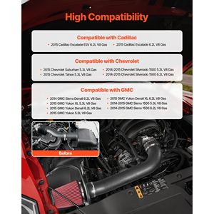Nuovo Sistema di Aspirazione Aria Fredda da 3,94 Pollici con Scudo Termico Compatibile con Cadillac Escalade 2015, Chevy Suburban/Tahoe/Si - Product Image 2