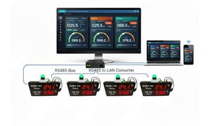 Tablero de Visualización de Temperatura y Humedad Industrial con Alertas LED de Doble Color |   AT-THMT-S - Disponible como OEM - Product Image 5