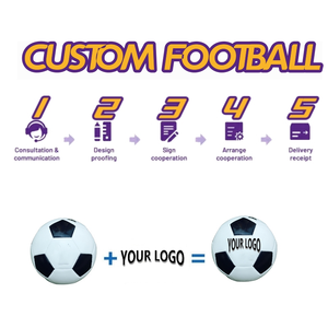 Balón de Fútbol Personalizado con Logotipo, Tamaños 1, 2, 3, 4, 5, Cosido a Máquina, Color Azul, Balón de Fútbol Personalizable - Product Image 5