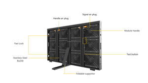 Ngoài trời không thấm nước P10 <span class=keywords><strong>LED</strong></span> quảng cáo sàn Màn hình sân bóng đá chu vi hàng rào bóng đá <span class=keywords><strong>LED</strong></span> màn hình hiển thị - Product Image 4