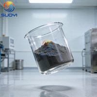 Poudre de carbure de silicium SiC haute pureté, résistante à l'usure, pour outils de coupe et substrats céramiques