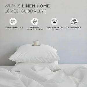 White 100% Cotton Percale Bed <b>Sheet</b> Set 190 TC Soft and Warm <b>Fitted</b> <b>Queen</b> King Super King Sizes for Home and Hotel 4pcs - Product Image 3