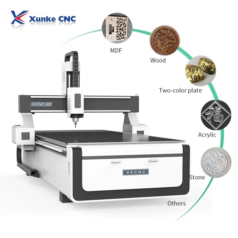 Xunke גבוהה באיכות נגרות נתב Cnc עם Ccd מצלמה 1325 Cnc נתב CNC עץ עבודה מכונה