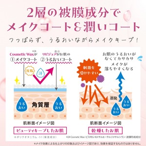 Offre spéciale! Spray Fixateur de Maquillage Japonais Hydratant Léger Brume Fine Base de Maquillage Cosmétique Hydratante - Product Image 3