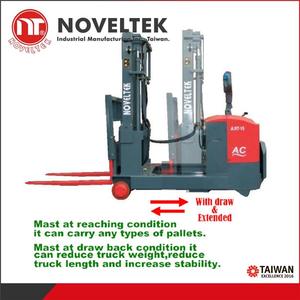 Advanced AC System Counterbalanced Reach Truck (2 Ton Capacity 55mm Min. Lifting Height) Electric Forklift Lithium-Ion <b>Battery</b> - Product Image 3