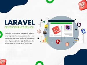 ให้การพัฒนา WordPress, การพัฒนา PHP, การพัฒนา Laravel, shopify บริการพัฒนาที่ให้บริการแก่บริษัท - Product Image 2