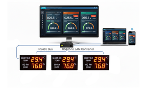 จอแสดงผล LED อุณหภูมิและความชื้นในอุตสาหกรรม ศูนย์ข้อมูล-โมดบัส RS485-ซอฟต์แวร์ SCADA ฟรี |   AT-THMT-S OEM มีจำหน่ายแล้ว - Product Image 5