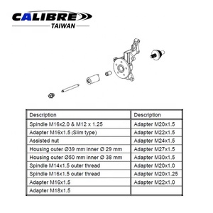 ชุดเครื่องมือแทรกเพลาขับ CALIBER ของไต้หวัน - Product Image 2