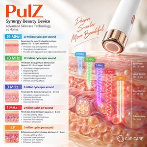 Dispositivo de Belleza Multifuncional Portátil Coreano MEGAPICK, Ampolla de Sinergia, Rejuvenecimiento de la Piel, Reafirmación de la Piel, Lifting Facial - Product Image 6