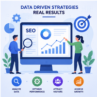 Akıllı iş SEO ve dijital pazarlama platformu Internet hizmetleri arama motoru büyüme çevrimiçi görünürlük çok OS destek stok